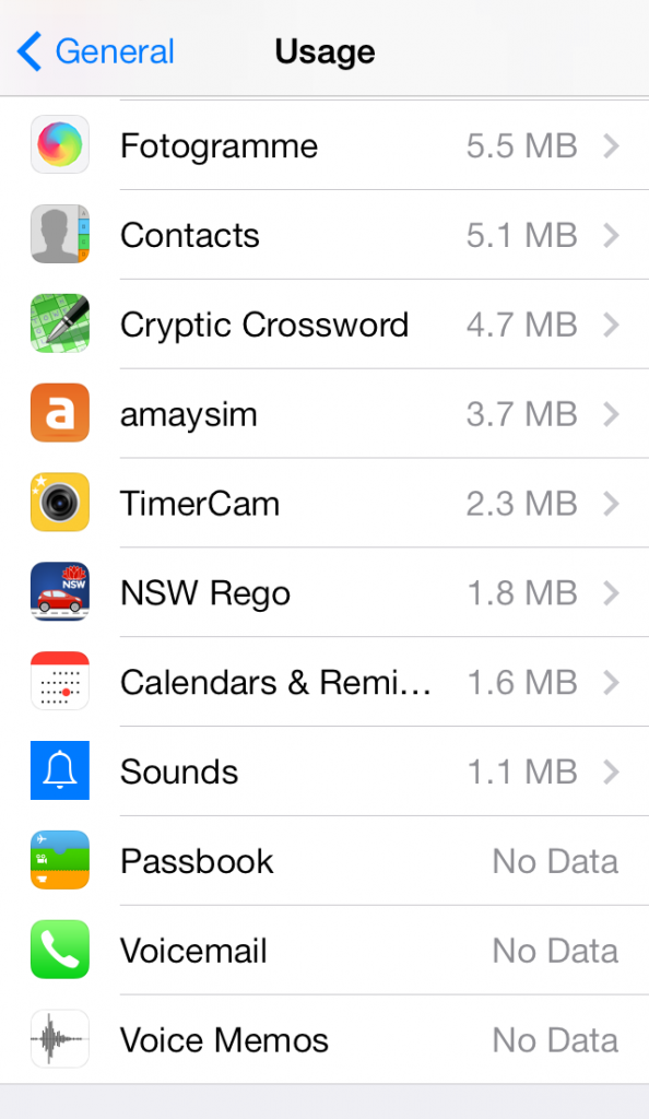 Usage Screenshot iPhone
